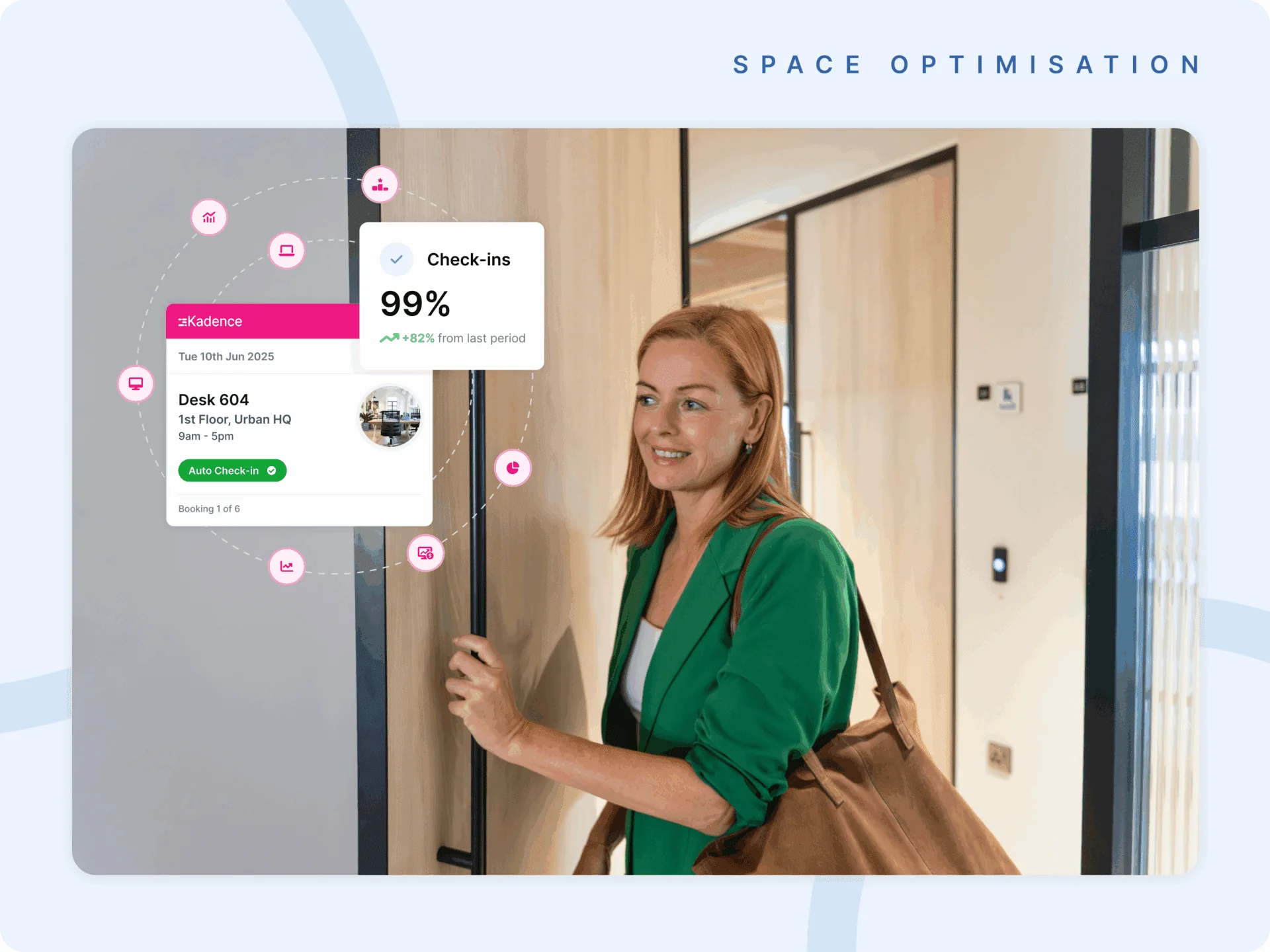 Occupancy Monitoring