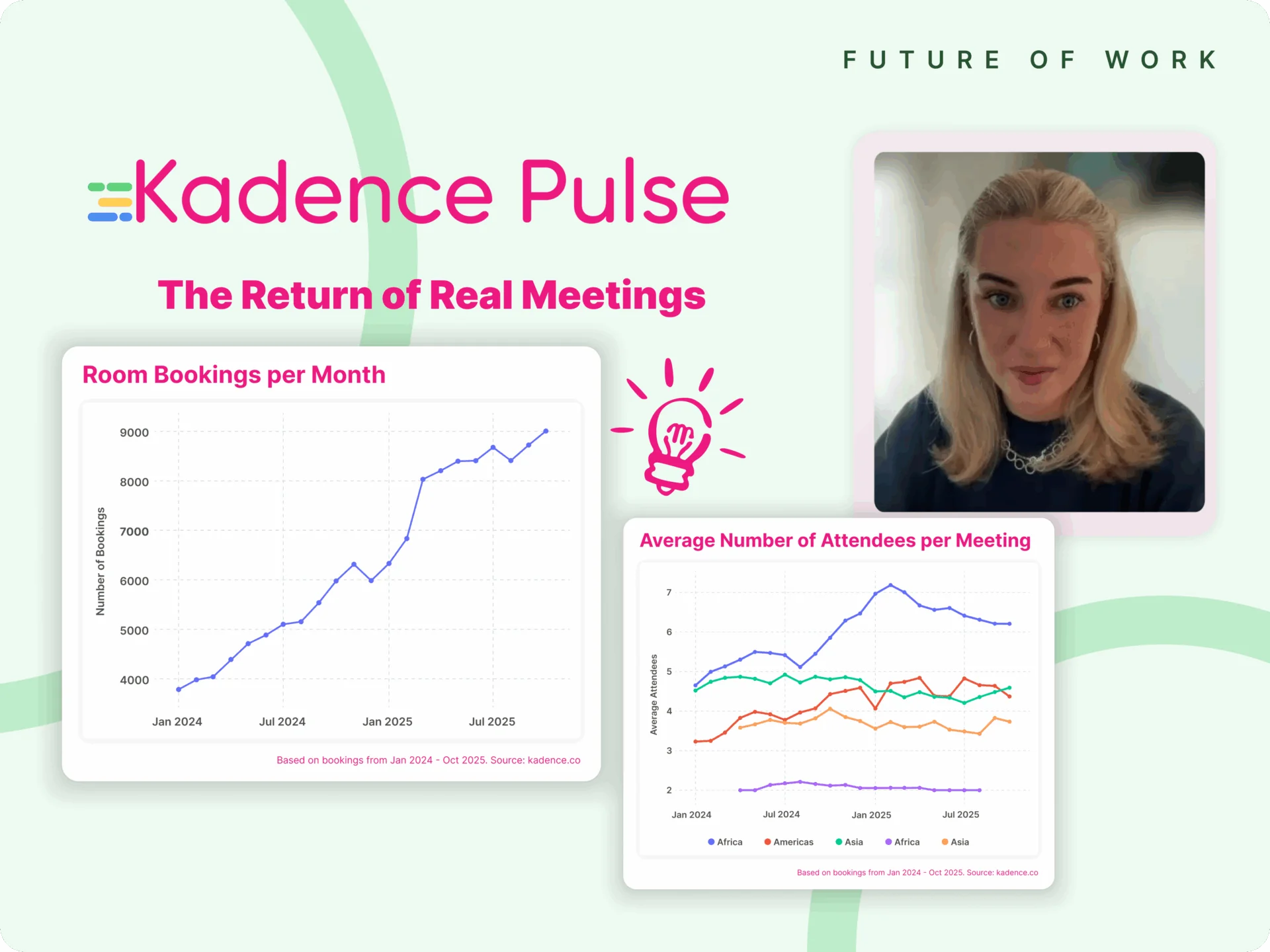 The Return of Real Meetings