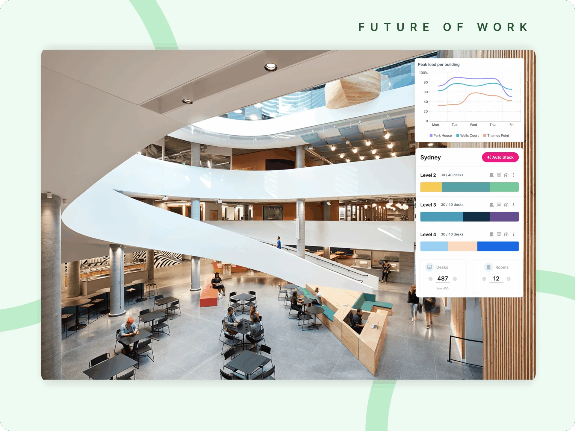 How Airbnb Designs Offices for Continuous Change