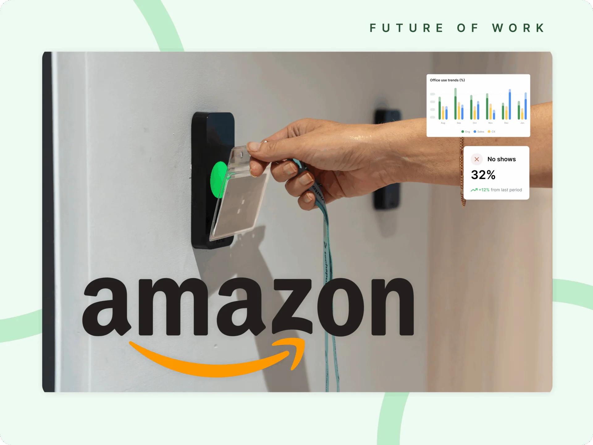 Amazon Office Tracking