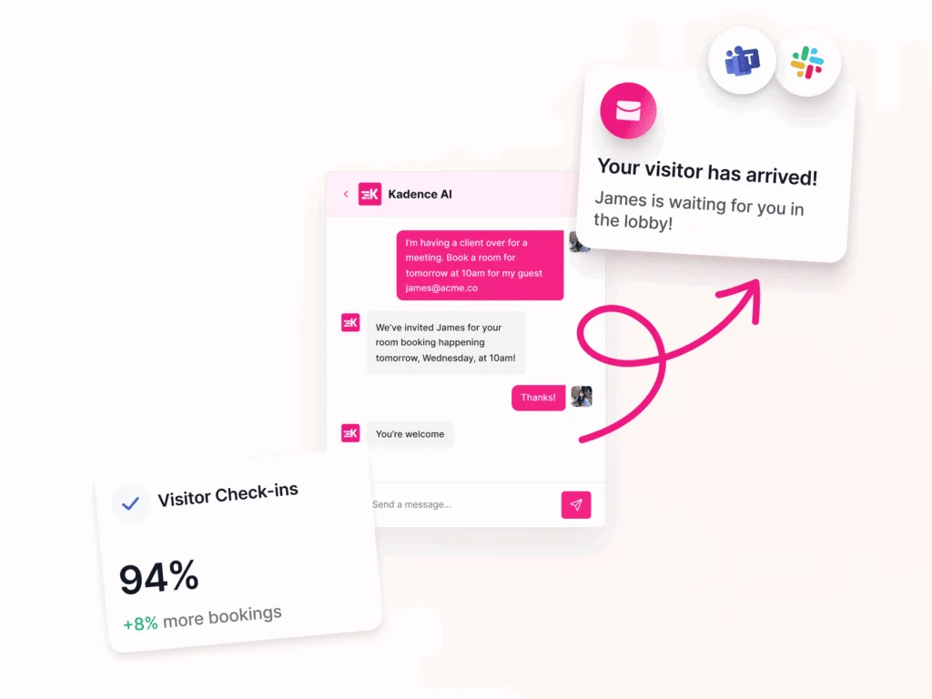 Illustration of automated visitor management with Kadence AI, including arrival notifications, workflow prompts, and real-time visitor status updates.