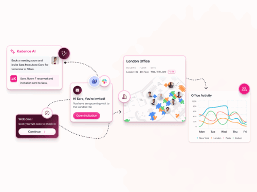 Kadence Introduces AI-Driven Visitor Management System&nbsp;to Power Modern Workplace Operations