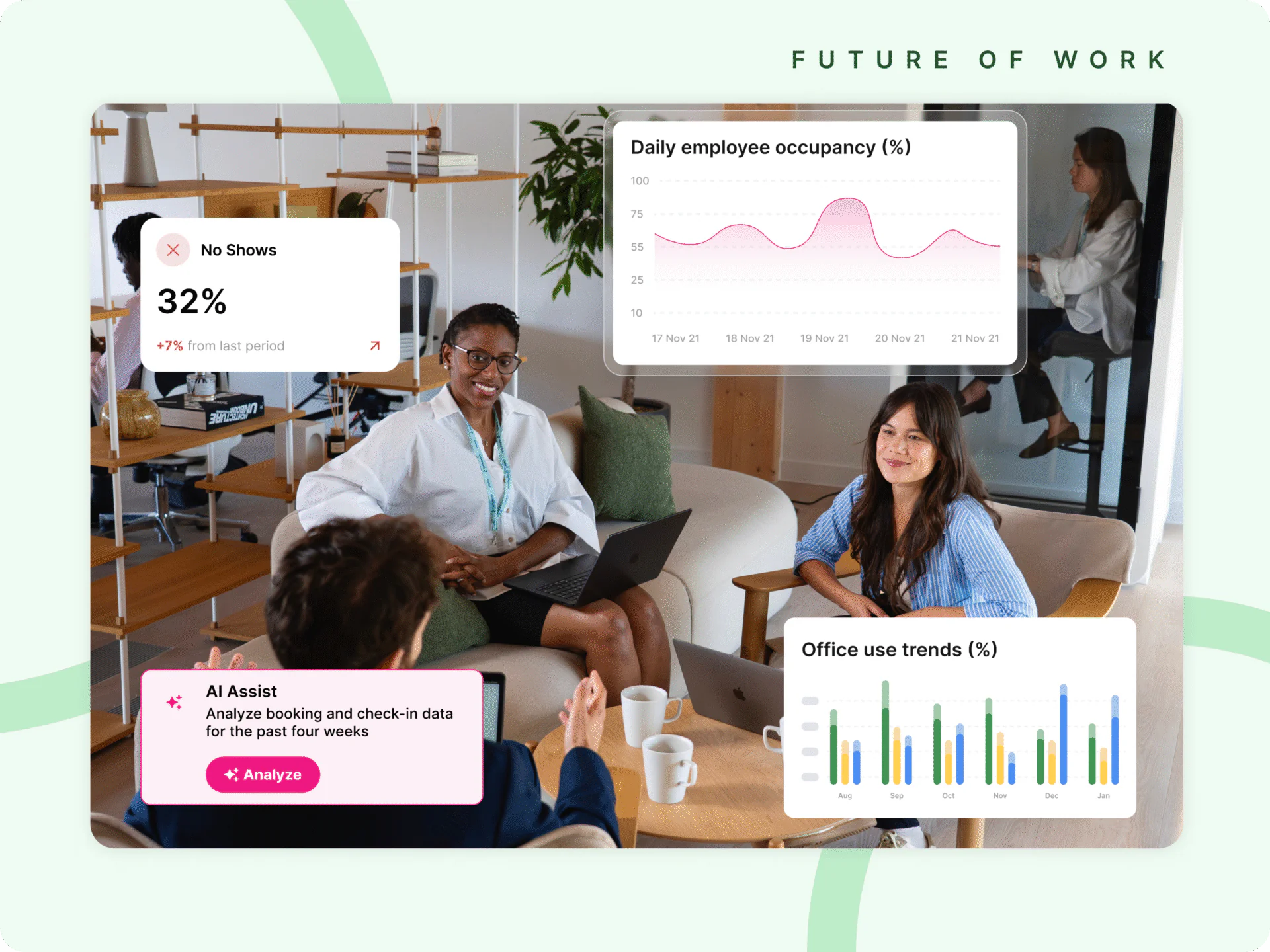 AI Workspace