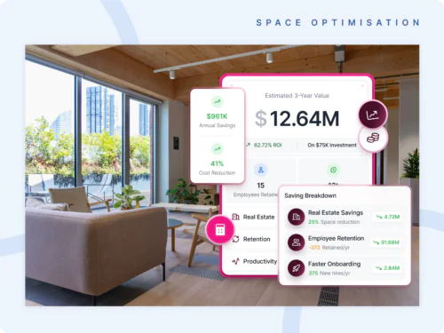 Calculate the Financial Impact of Your People and Spaces