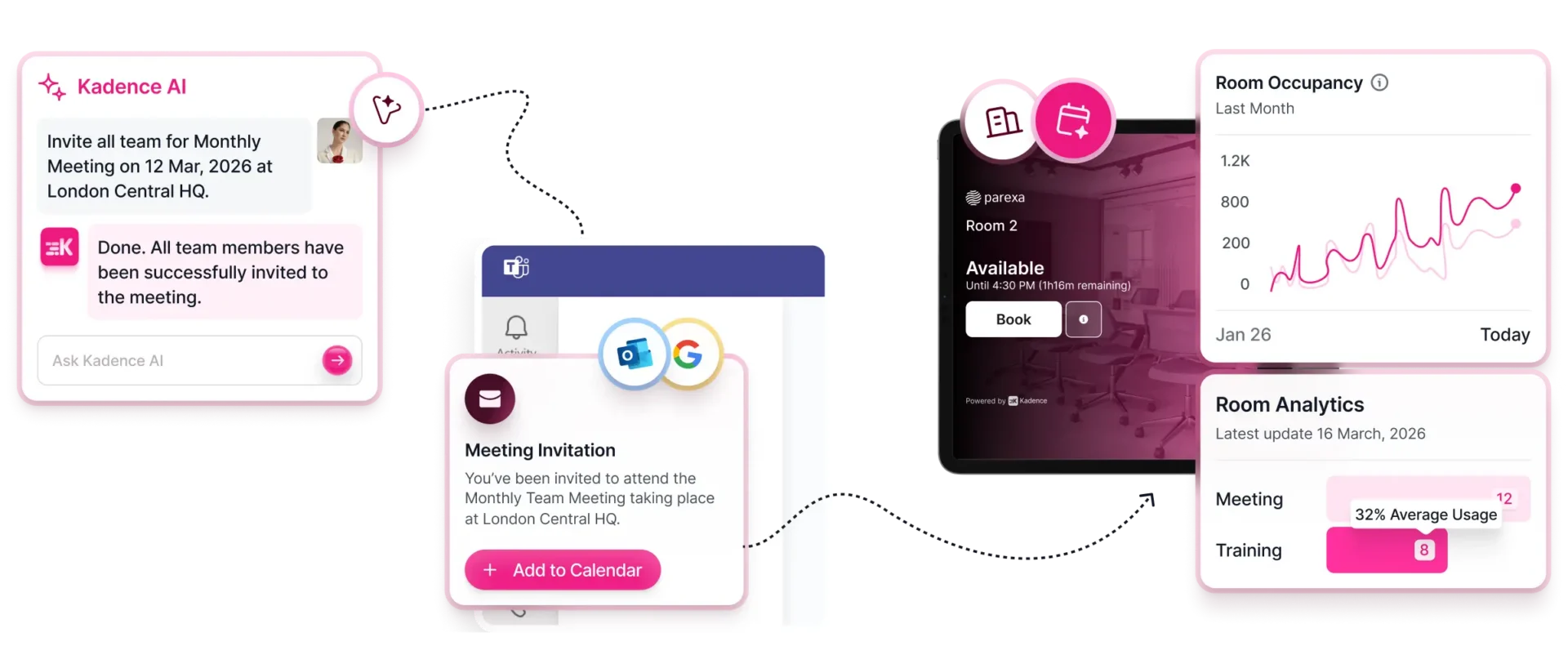 Room Booking Workplace Activity