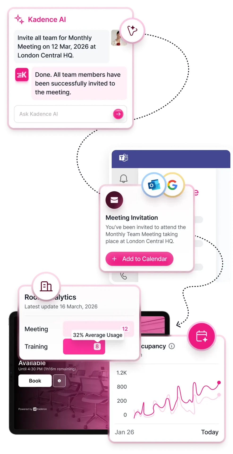 Room Booking Workplace Activity