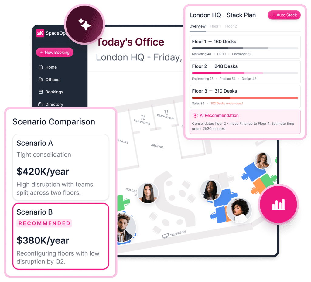 Kadence platform overview showing WorkOps and SpaceOps connected on a single dataset, unifying daily workplace operations and strategic space planning