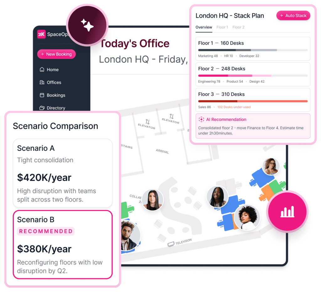 Kadence platform overview showing WorkOps and SpaceOps connected on a single dataset, unifying daily workplace operations and strategic space planning