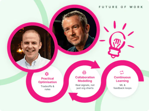 Brian Elliott on Why Workplace Strategy Can’t Stay Static in the Age of AI