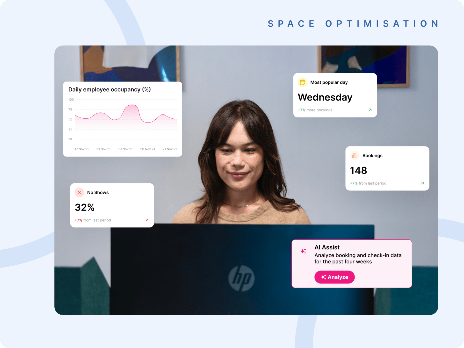 How to Choose the Right Workplace Management Software