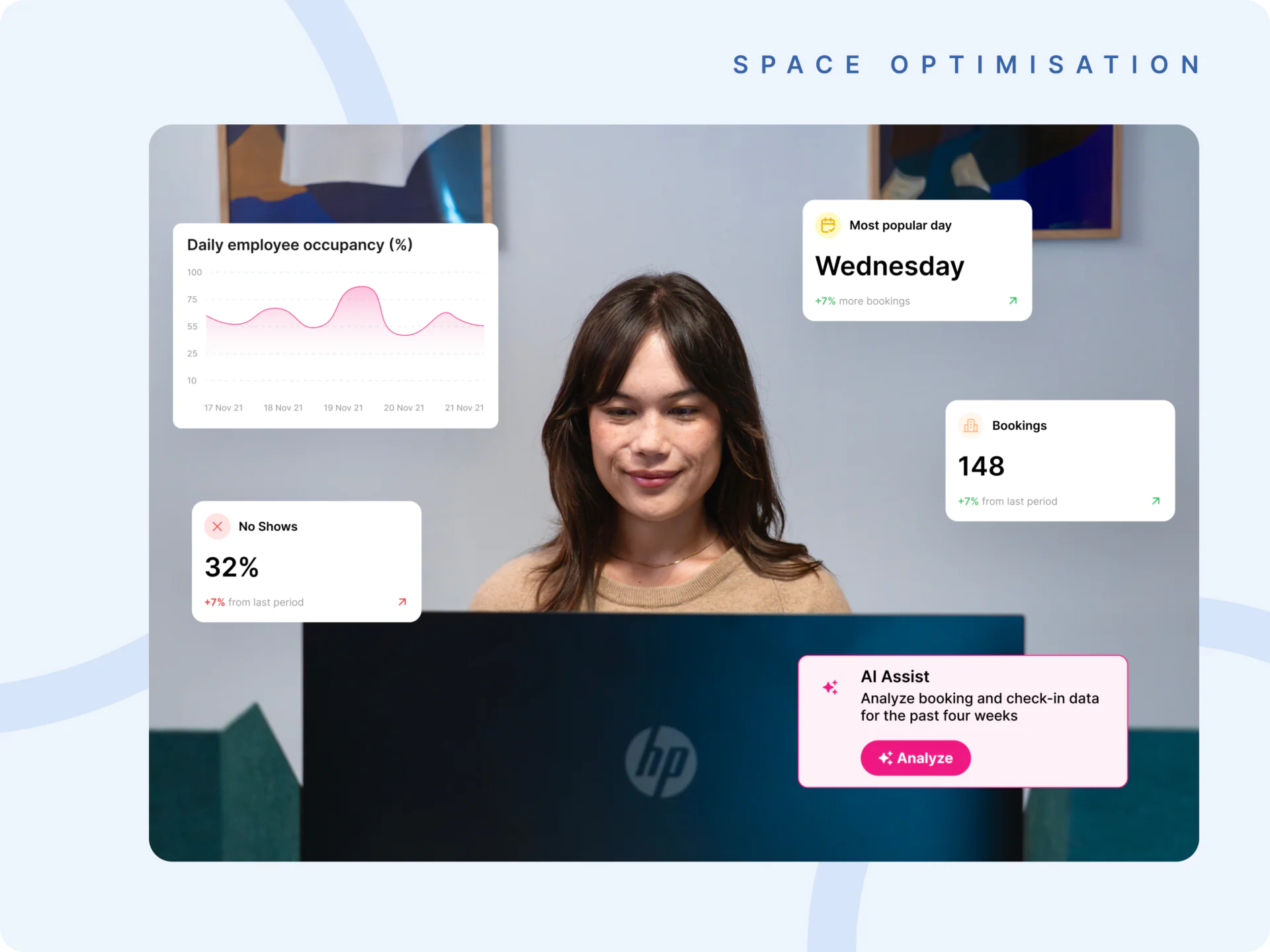 How to Choose the Right Workplace Management Software