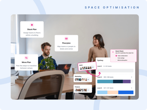 How to Implement a Workplace Management System