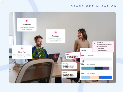 How to Implement a Workplace Management System
