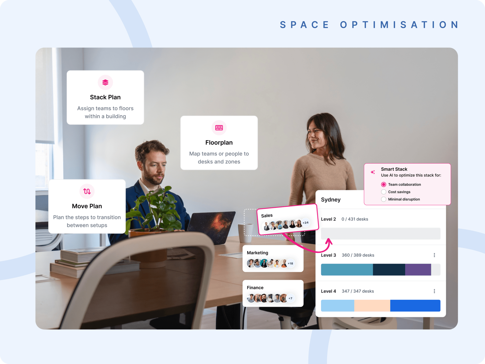 How to Implement a Workplace Management System