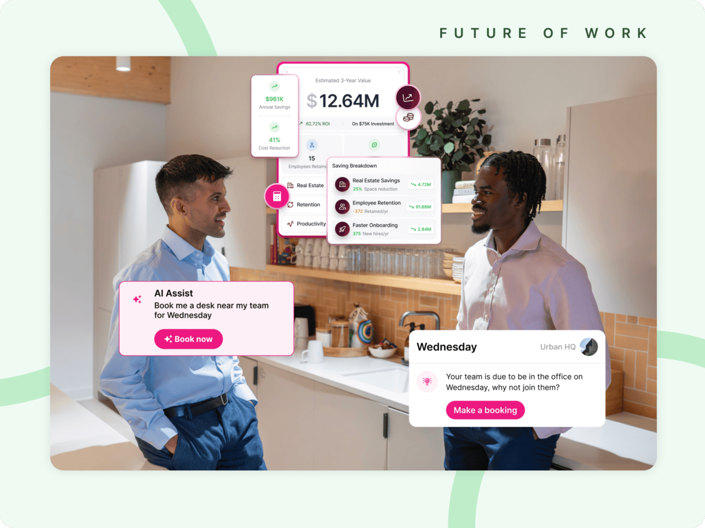 Offices Repriced
