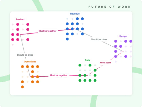 The Workplace Leader’s Playbook for When a Reorg Hits