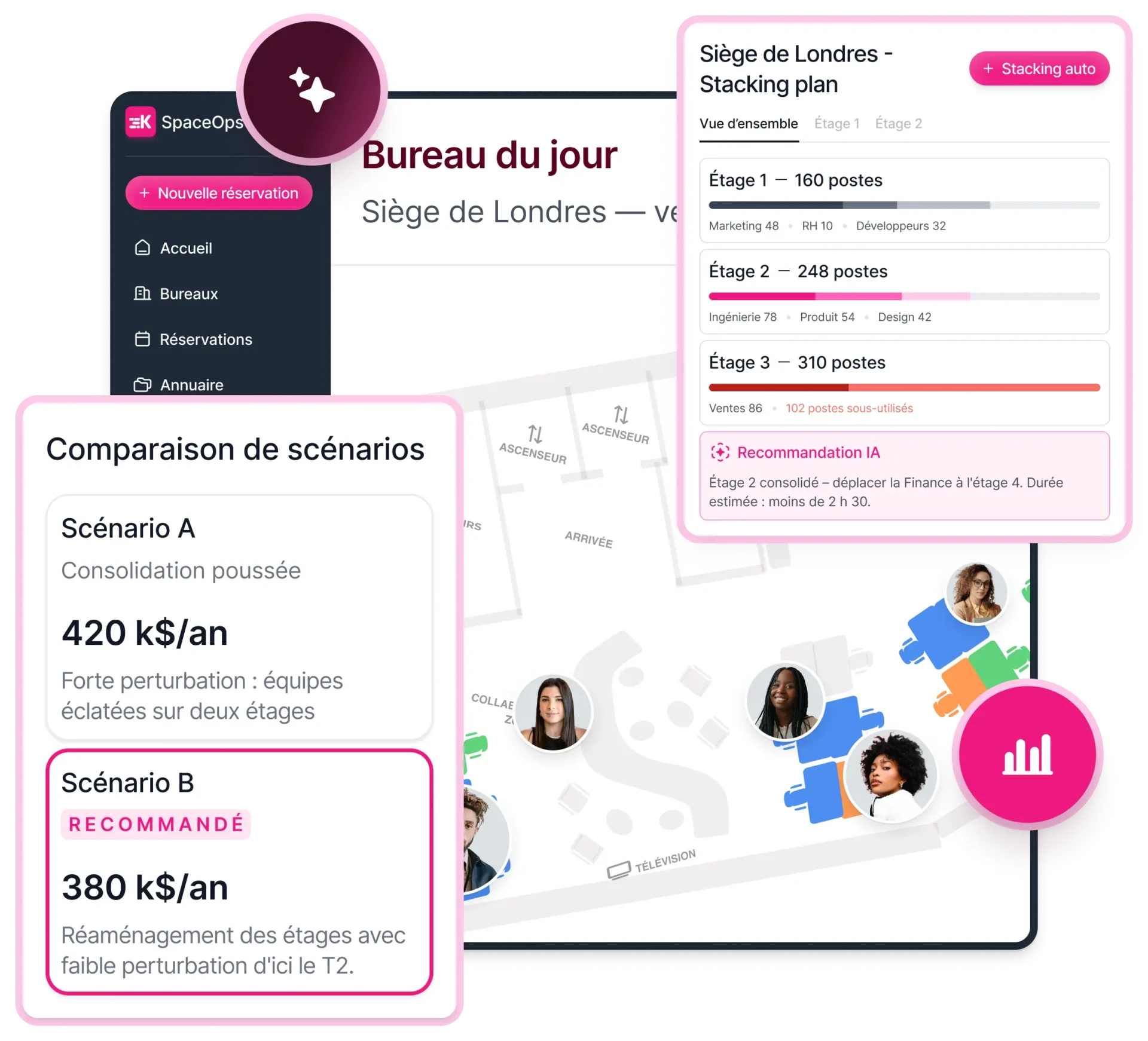 Vue d'ensemble de la plateforme Kadence : WorkOps et SpaceOps reliés sur un même socle de données, unifiant les opérations quotidiennes et la planification stratégique des espaces
