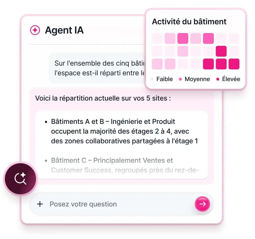 Panneau Agent IA Kadence répondant à une question sur la répartition des espaces entre les bâtiments et les étages
